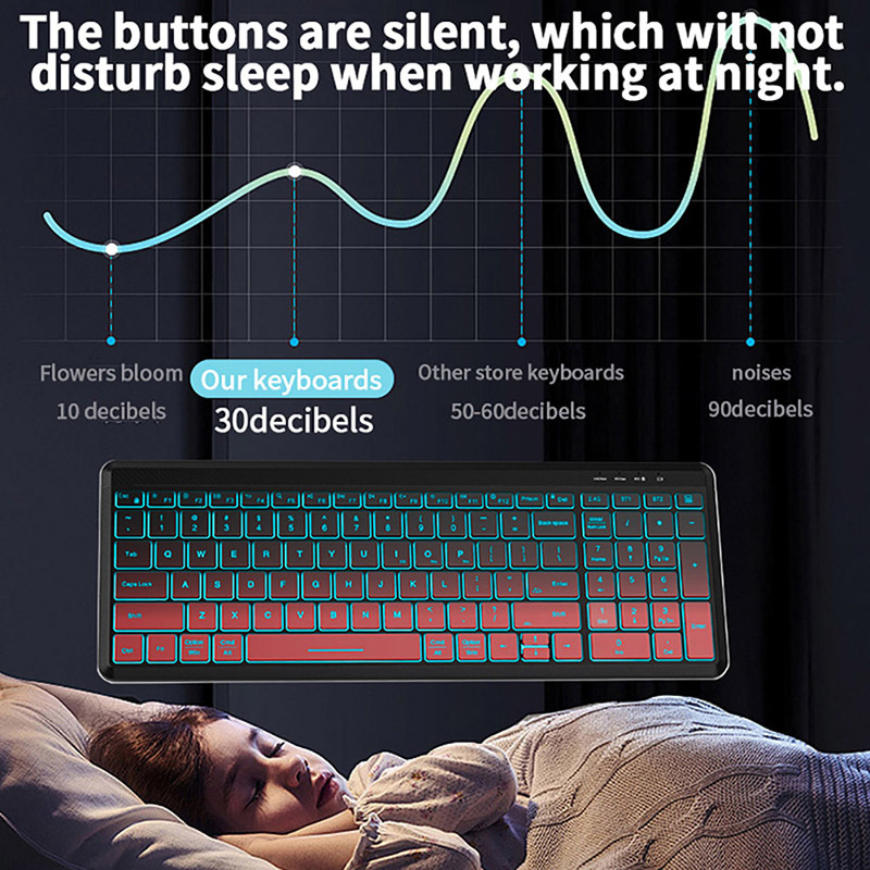 ชุดแป้นพิมพ์และเมาส์ไร้สายแบบเ - Gaming Keyboard And Mouse Combo บทวิจารณ์และราคา