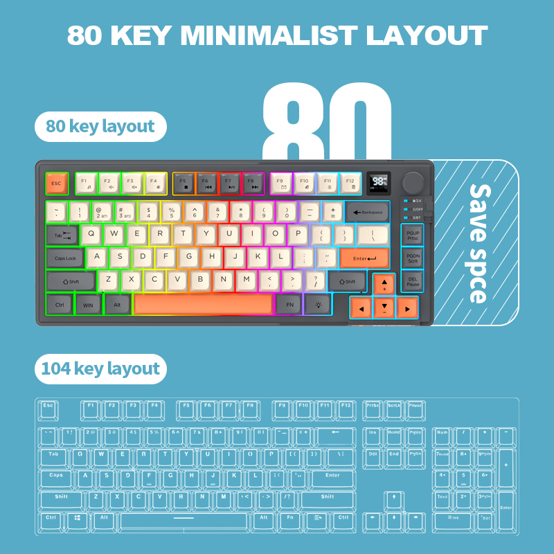 2.4G ชุดคีย์บอร์ดและเมาส์ไร้สา - Gaming Keyboard And Mouse Combo บทวิจารณ์และราคา