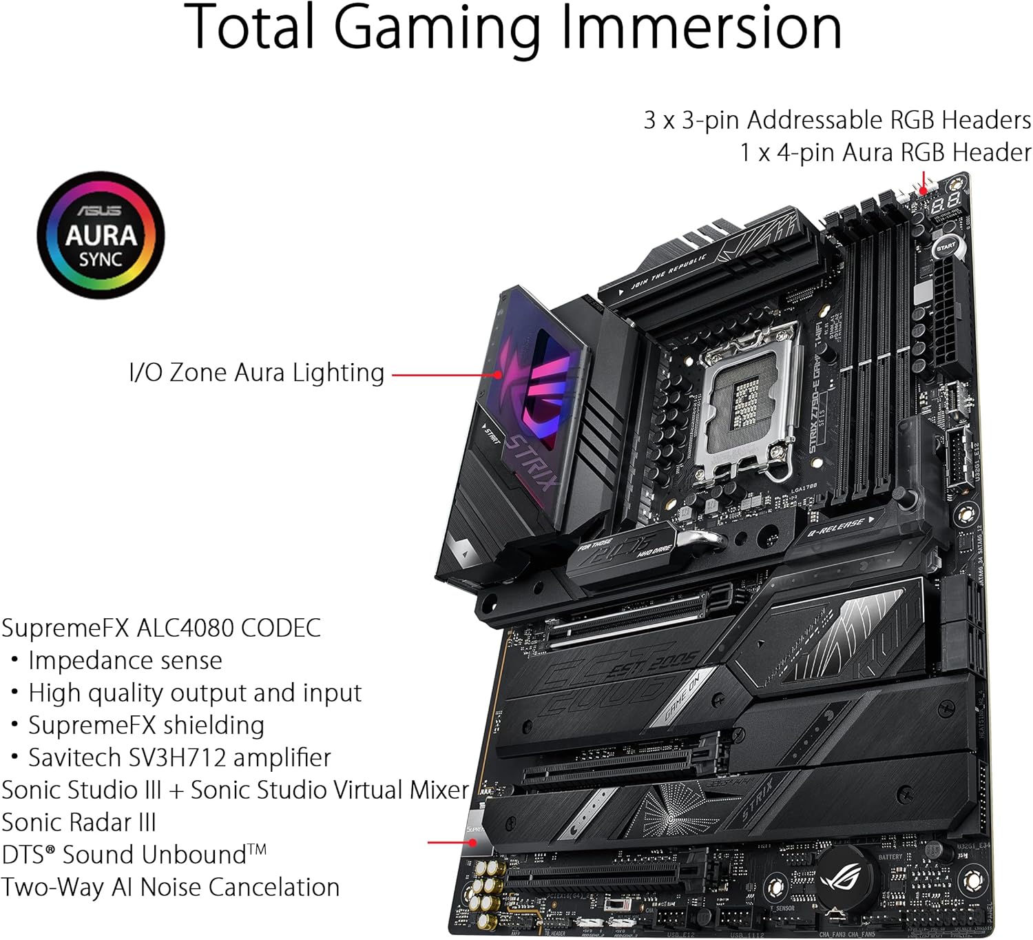 เมนบอร์ด ASUS ROG STRIX Z790-E - Intel Cpu Core I7 บทวิจารณ์และราคา