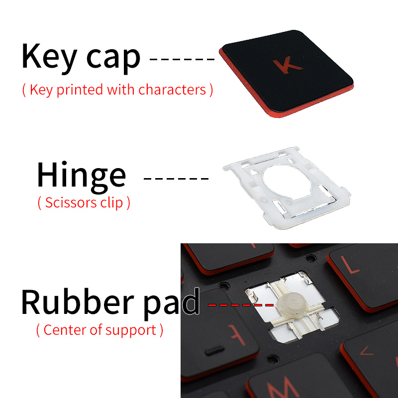 เปลี่ยน Keycap Key หมวกยางกรรไ - Gaming Keyboard Asus บทวิจารณ์และราคา